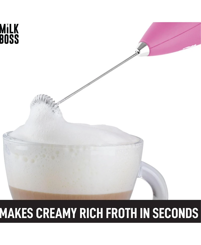 Milk Boss Frother for Coffee With Batteries Included