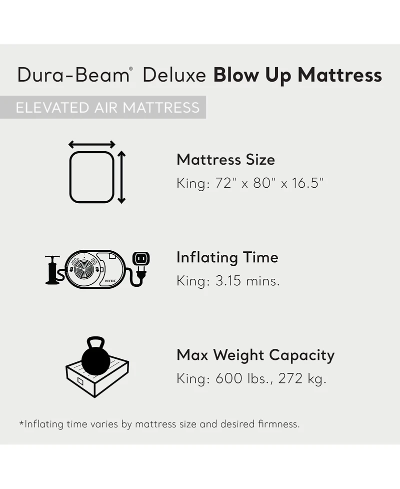 Intex Dura Beam Plus Deluxe Air Mattress Bed with Built In Pump, King (2 Pack)