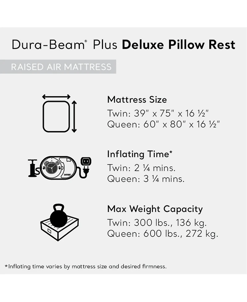 Intex Dura Beam Deluxe Pillow Raised Air Mattress Bed w/Pump, Queen (2 Pack)