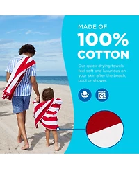 Ben Kaufman Striped Towel - Absorbent