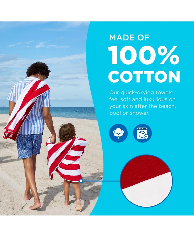 Ben Kaufman Striped Towel - Absorbent
