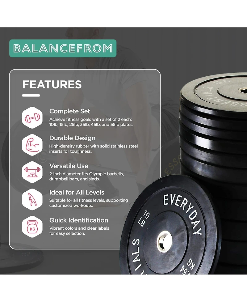 BalanceFrom Fitness 370 Pound Olympic Bumper Strength Training Weight Plate Set