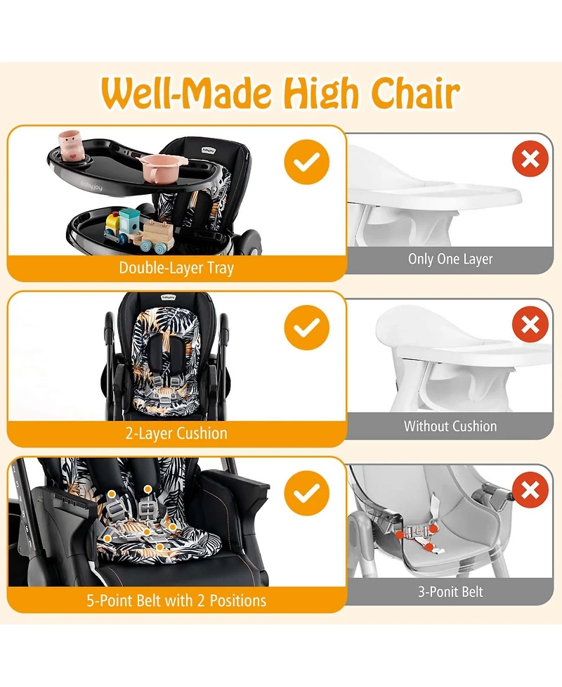 Costway High Chair for Babies & Toddlers with Rolling Wheels Adjustable Height Footrest