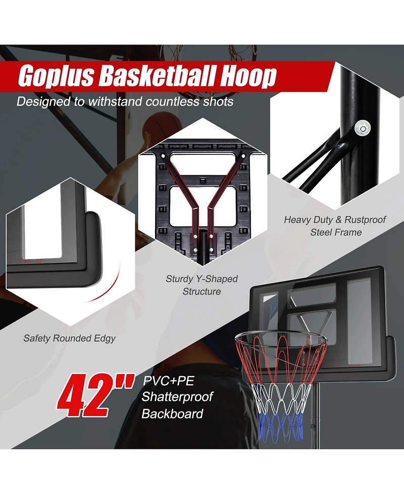 Gouun Height Adjustable Portable Shatterproof Backboard Basketball Hoop with 2 Nets