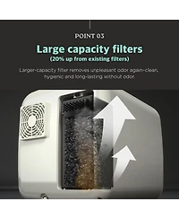 Hero Kproduct4u Premium 4.3 Liters Countertop Electric Food Waste Disposer - Grinding and Drying Type, Mint