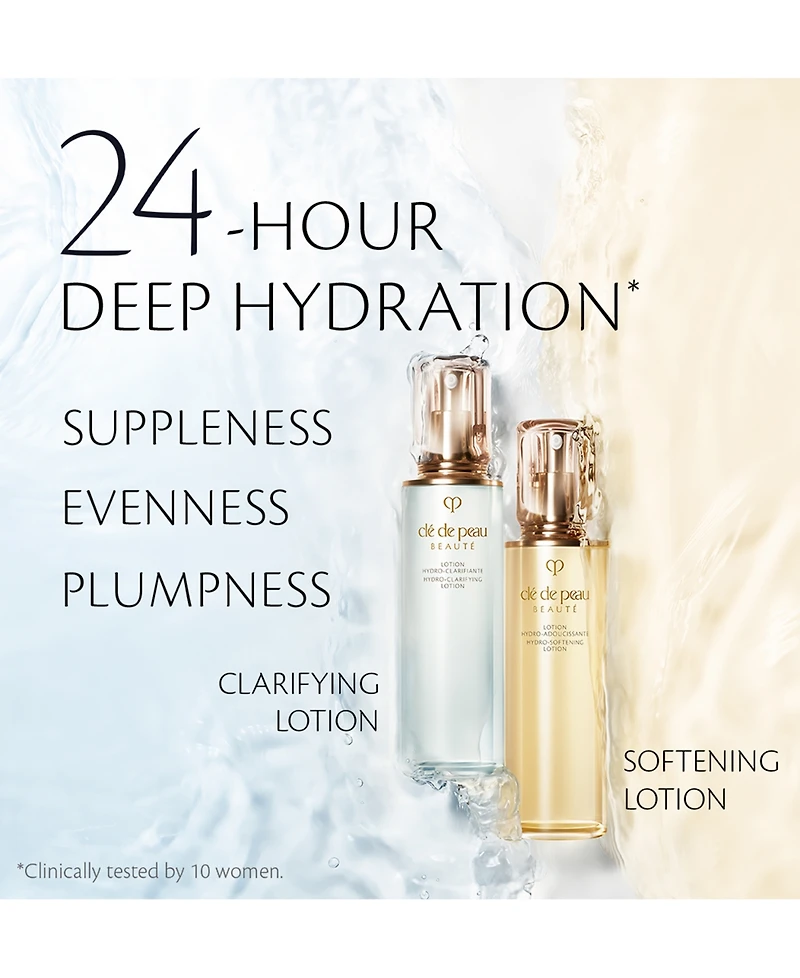 Cle de Peau Beaute Hydro-Softening Lotion Refill