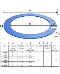 Gymax 14FT Trampoline Replacement Safety Pad Universal Cover