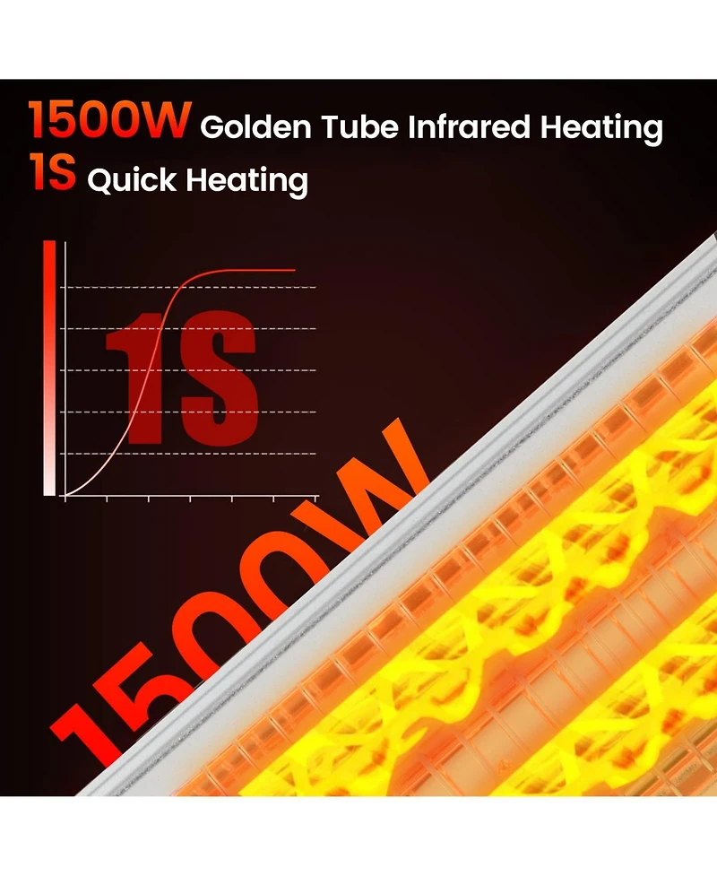 Sugift 1500W Standing Electric Heater with Double-sided Heating