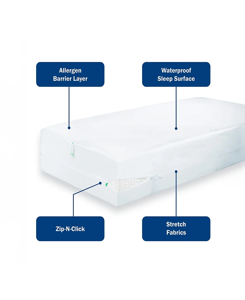 CleanBrands Pro Zippered Mattress Encasement, Queen