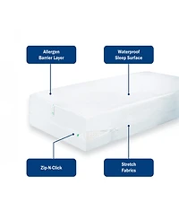 CleanBrands Pro Zippered Mattress Encasement, Queen