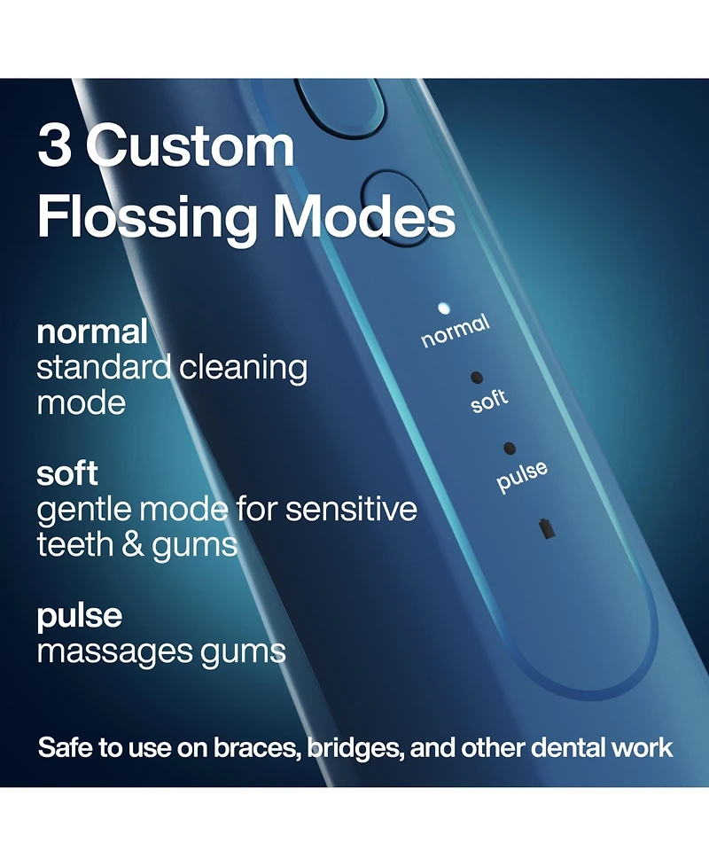 AquaSonic Icon Electric Water Flosser - Rechargeable, Included Jet Tip, Charging Cord, Home & Travel Use (Navy