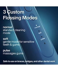 AquaSonic Icon Electric Water Flosser - Rechargeable, Included Jet Tip, Charging Cord, Home & Travel Use (Navy