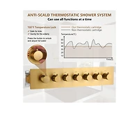 36 Inch Led & Music Rainfall Thermostatic Shower System with Slide Bar and 2-in-1 Handheld