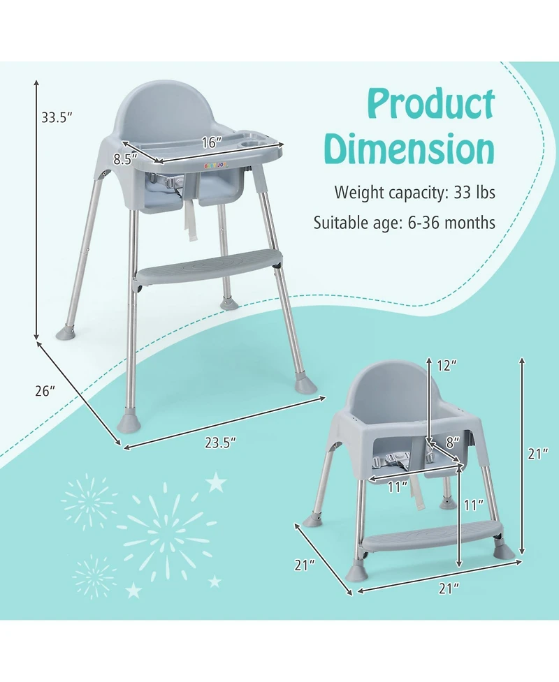 Gouun 4-in-1 Convertible Baby High Chair with Removable Double Tray
