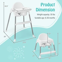 Gouun 4-in-1 Convertible Baby High Chair with Removable Double Tray