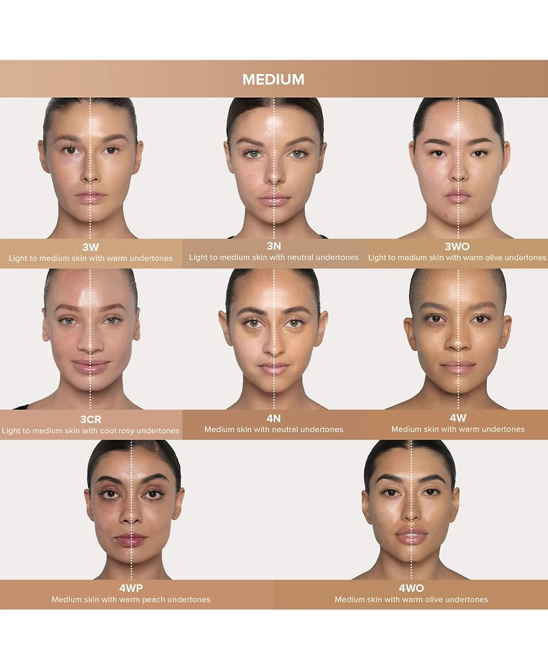 Anastasia Beverly Hills Impeccable Blurring Second-Skin Matte Foundation - Shade