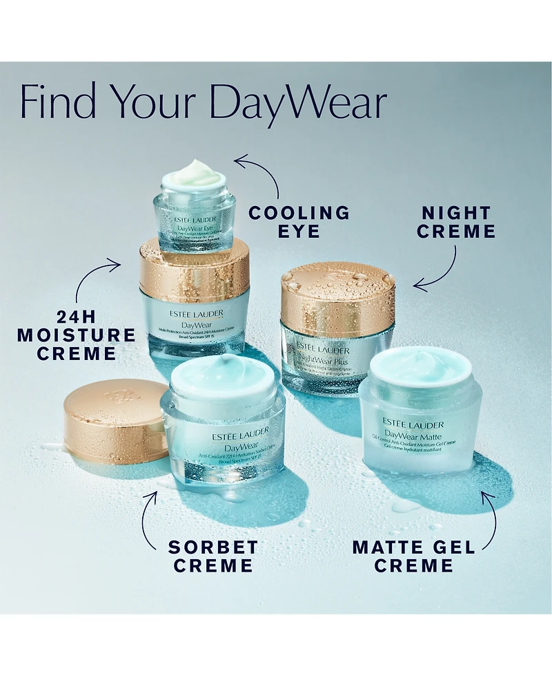 Daywear Advanced Multi Protection Anti Oxidant Cream Moisturizer Spf 15