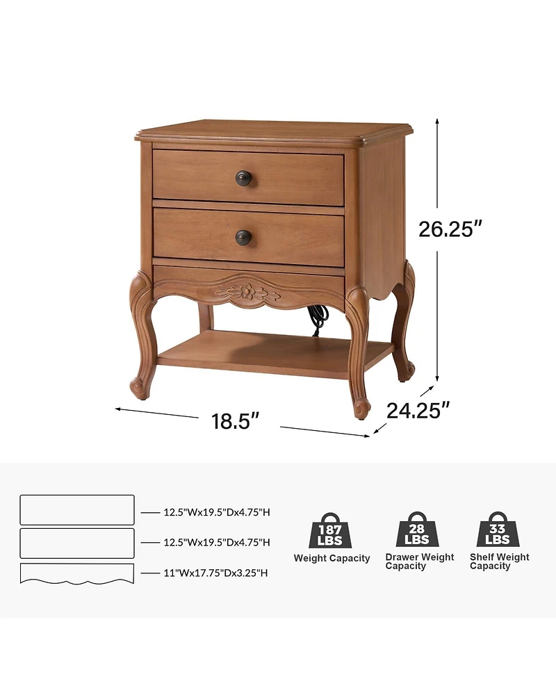 Hulala Home Penny Traditional Nightstand with Solid Wood Legs