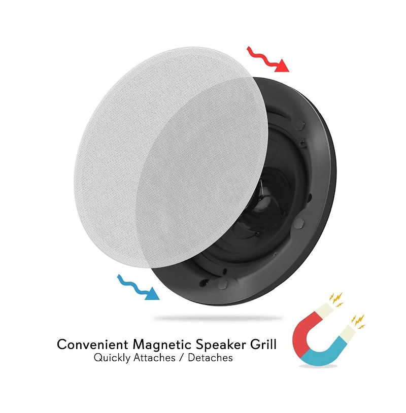 Pyle Dual 5.25" In-Wall / In-Ceiling 2-Way Full Range Stereo Speakers with Magnetic Grill (300W Max)