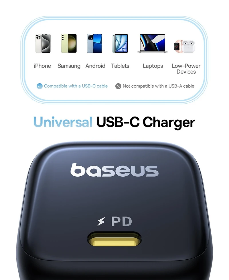Baseus Picogo 45W Fast Charger Usb C Wall for iPhone16/15/14