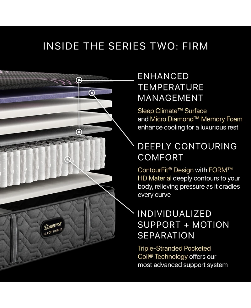 Beautyrest Black Hybrid Series Two 13.5" Firm Tight Top Mattress