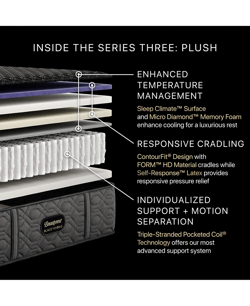 Beautyrest Black Hybrid Series Three 14.5" Plush Tight Top Mattress