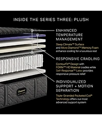 Beautyrest Black Hybrid Series Three 14.5" Plush Tight Top Mattress