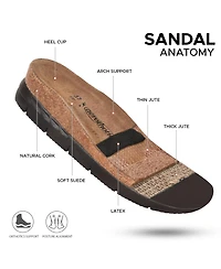 Aerothotic - Tori Casual Non-Slip Comfy Leather Platform Sandals