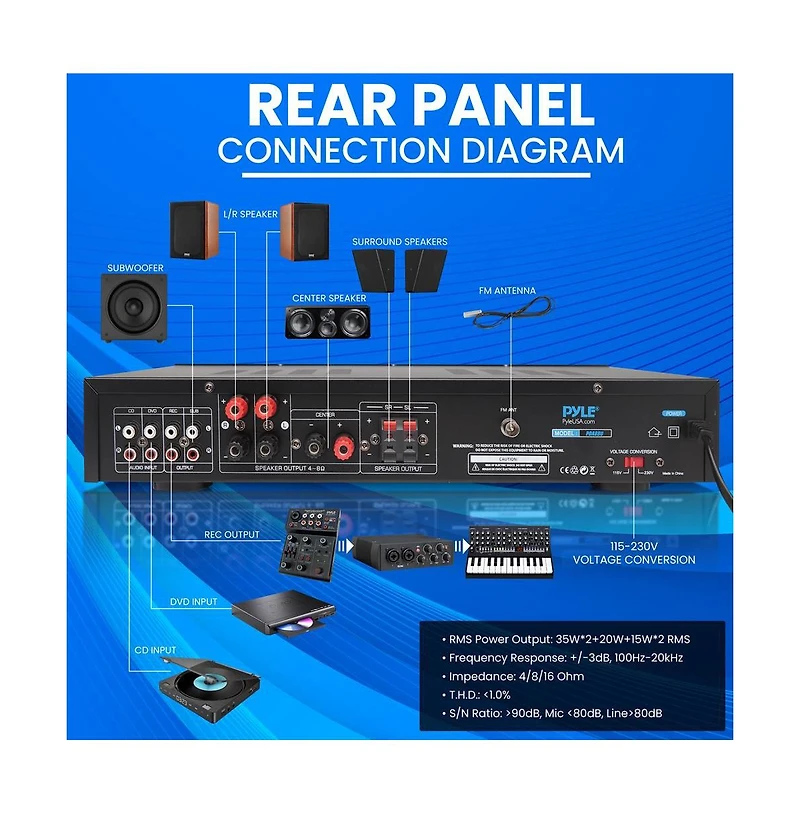 Pyle 5-Channel Audio Amplifier - Multi-Source 1/4" Audio/Microphone Input, Usb/Sd Readers, Fm Radio, Built-in Bluetooth for Wireless Audio Streaming