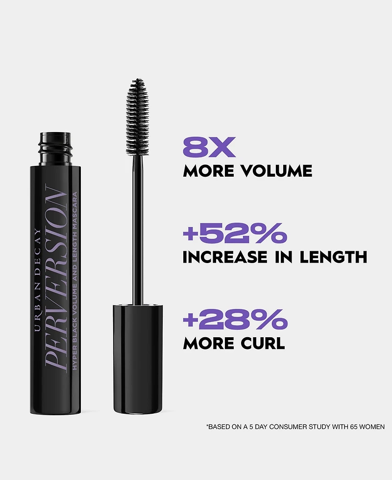 Urban Decay Perversion Volumizing Mascara - Travel