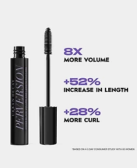 Urban Decay Perversion Volumizing Mascara - Travel
