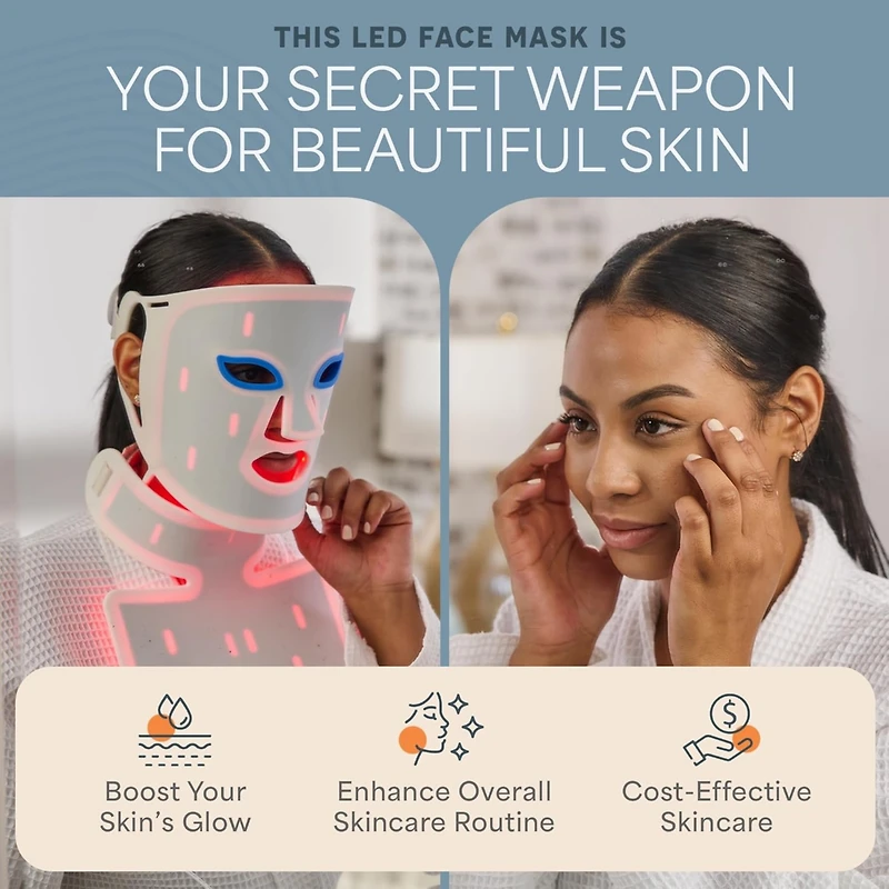 LifePro Red Light Therapy Face Mask with Neck Coverage - 3-Color Led Light Therapy for Skin Care at Home