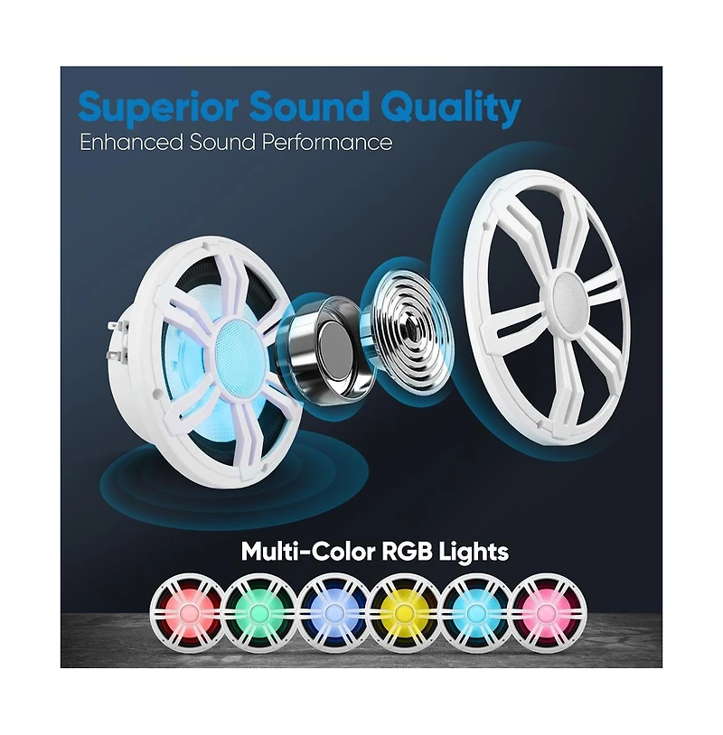 Pyle 6.5'' Slim Waterproof Subwoofer, 150W, Rgb Lights, Remote Control, White