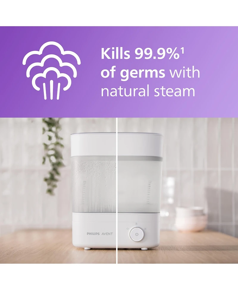 Philips Avent Premium Baby Bottle Sterilizer with Dryer