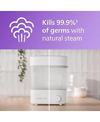 Philips Avent Premium Baby Bottle Sterilizer with Dryer