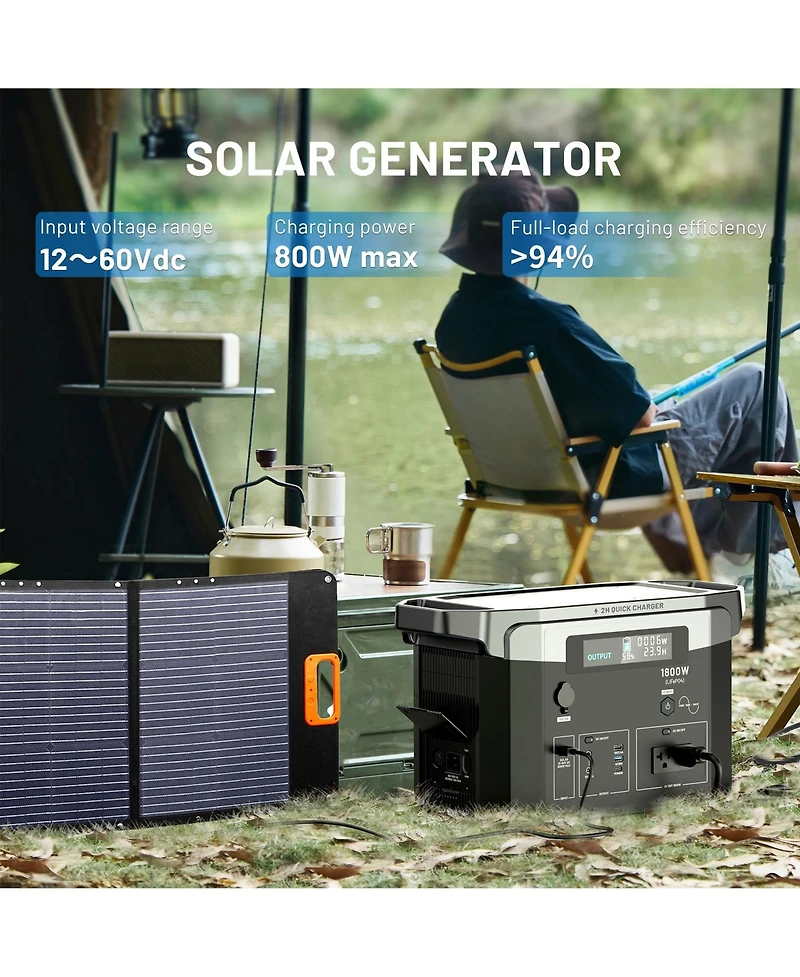 Mondawe Solar Generator, 1800W Power Station, Portable Solar Generator for Off-Grid Living