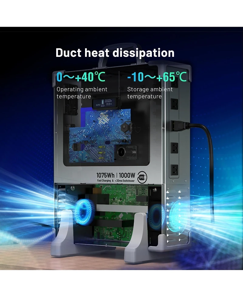 Mondawe 1000W Portable Power Station with Ups Function 1075Wh LiFePO4 Battery Backup 2.7H FastCharge