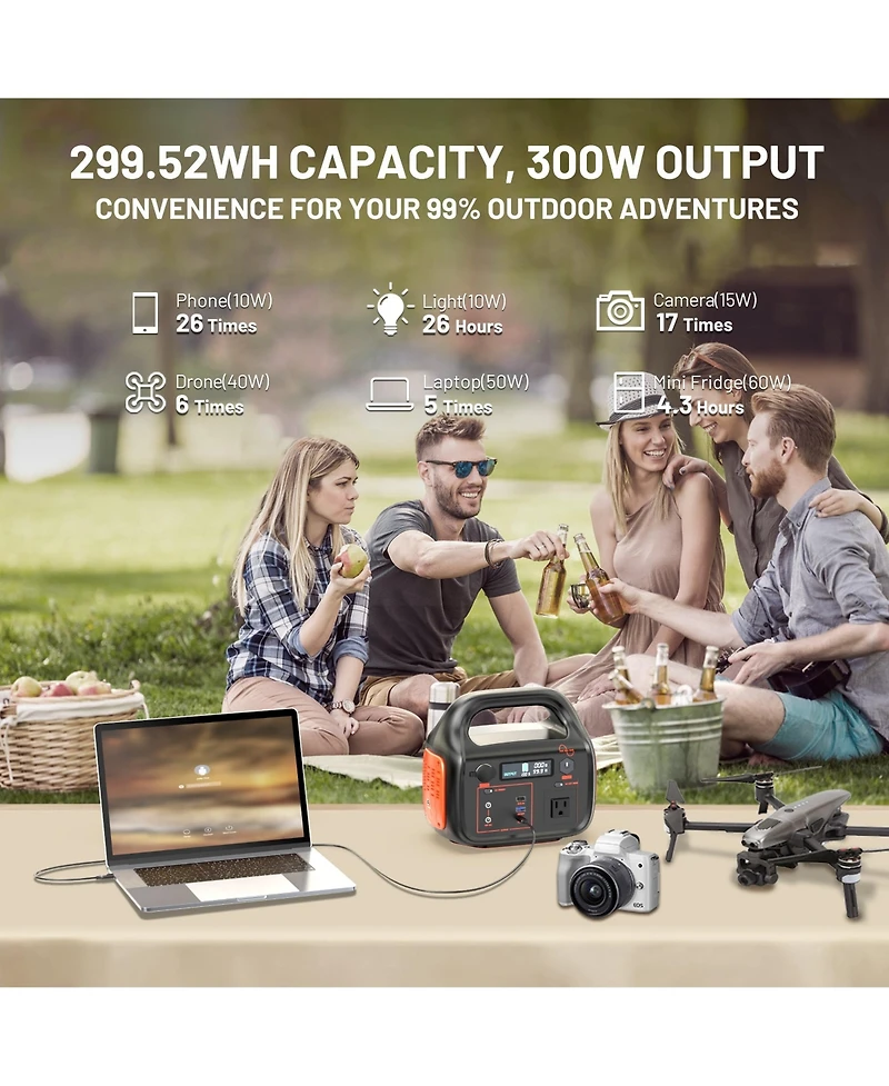 Mondawe 300W Portable Power Station 299.5Wh 2500mAh Solar Generator Power Supply with Ac Outlet