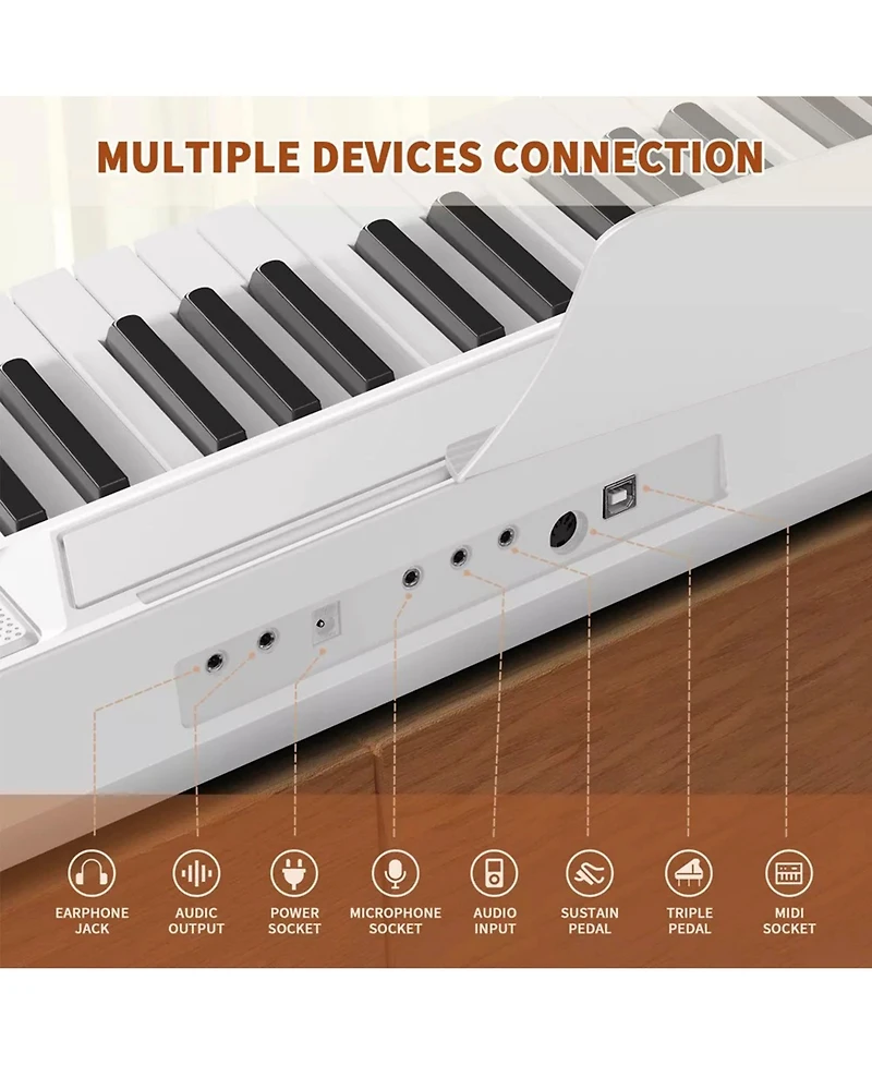 Sugift White 88 Key Digital Piano Keyboard with Stand Full-Size Semi-Weighted Electric Piano