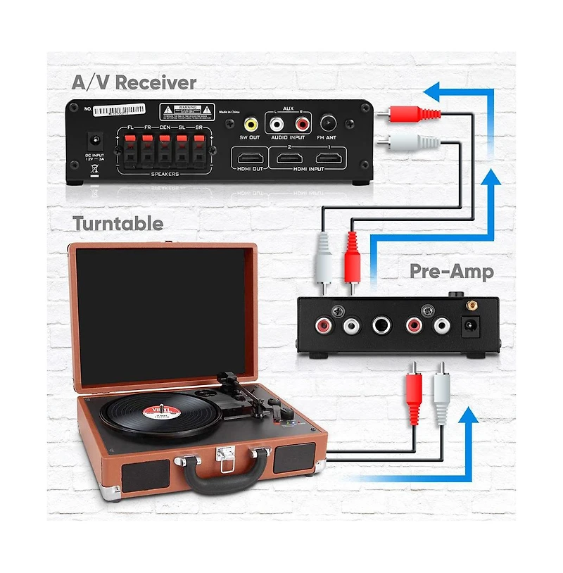 Pyle Phono Turntable Preamp with Rca Input & Low Noise Operation