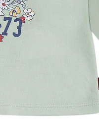 Levi's Baby Girls 2-Pc. Flutter-Sleeve Top & Jean Shorts Set