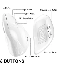 memzuoix Ergonomic Mouse Wireless,2.4G Optical Cordless Mice with 800/1200/1600 Dpi,Vertical Computer Wireless for Laptop, Mac,Pc,Desktop (for R