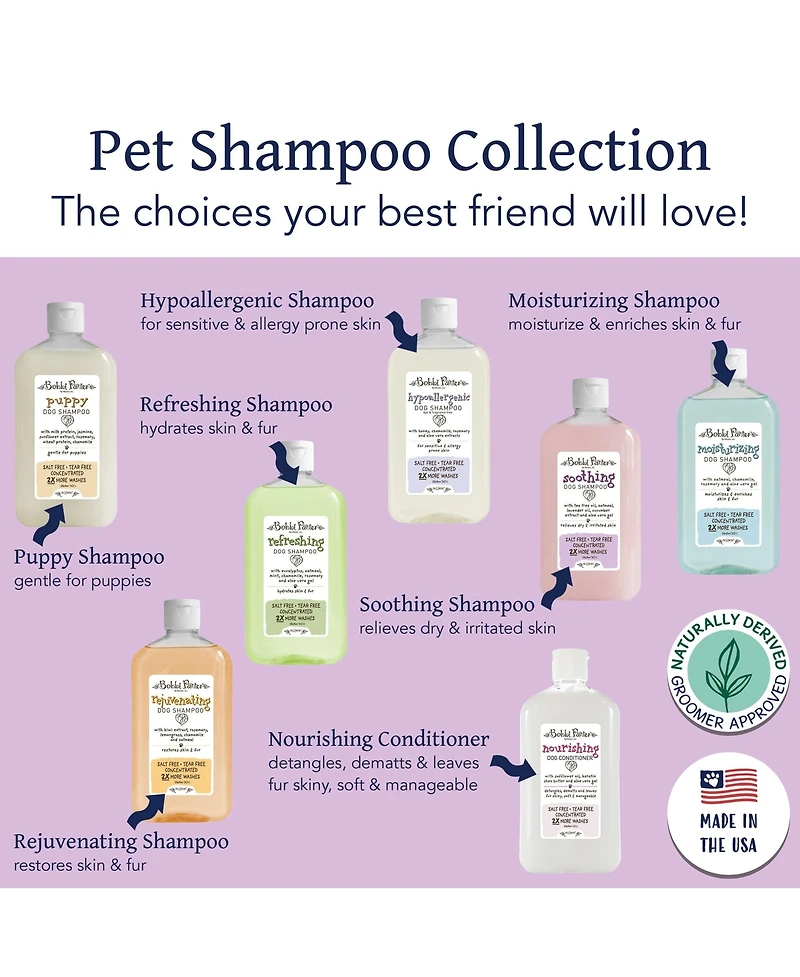 Bobbi Panter (Botanical) Soothing Dog Shampoo Tea Tree Oil, Aloe Vera, Lavender Oil, Cucumber Extract, Oat Protein