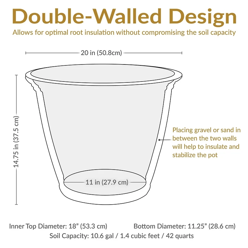Indoor/Outdoor Patio, Garden, or Porch Weather-Resistant Franklin Flower Pot Planter - 20"