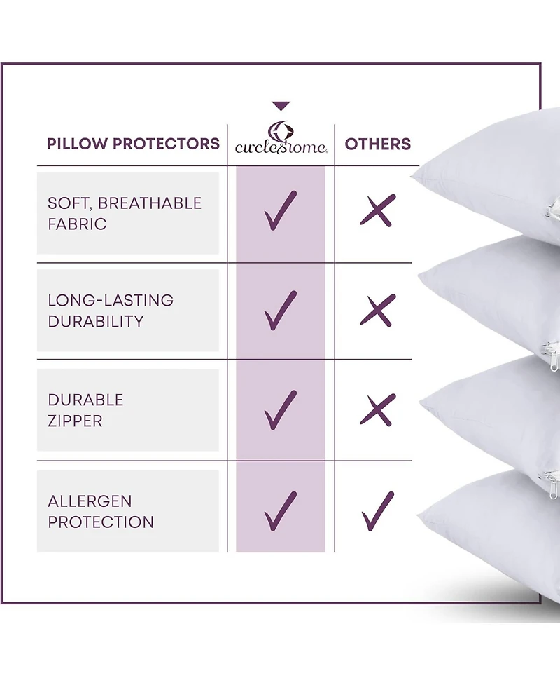 Circles Home 100% Cotton Pillow Protector with Zipper – White (4 Pack