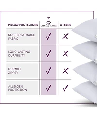 Circles Home 100% Cotton Pillow Protector with Zipper – White (4 Pack