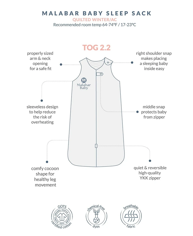 Tog 2.2 (Quilted) - Greenwich Wearable Baby Sleep Sack, Size Large 18- 36M