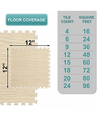 Sorbus Thick 3/8-inch Wood Grain Floor Foam Tile Mats (12 Tiles, 48 Sq ft)