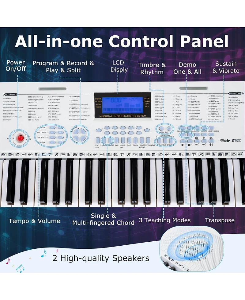 61-Key Electronic Keyboard Piano with 350 Rhythms 350 Timbres 50 Demo Songs