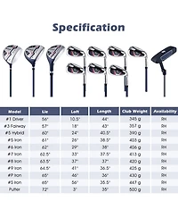 11 Pieces Complete Golf Club Package Set-Blue